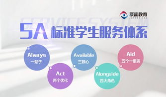 聚能教育加盟費(fèi)解析 品牌實(shí)力助力教育培訓(xùn)創(chuàng)業(yè)新機(jī)遇