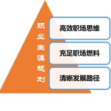 賦能創新，點亮未來——貴州貴陽高新創業者教育科技發展中心的教育咨詢之道